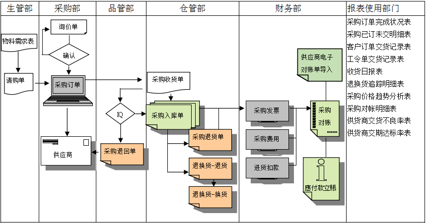米兰官网入口_米兰（中国）
