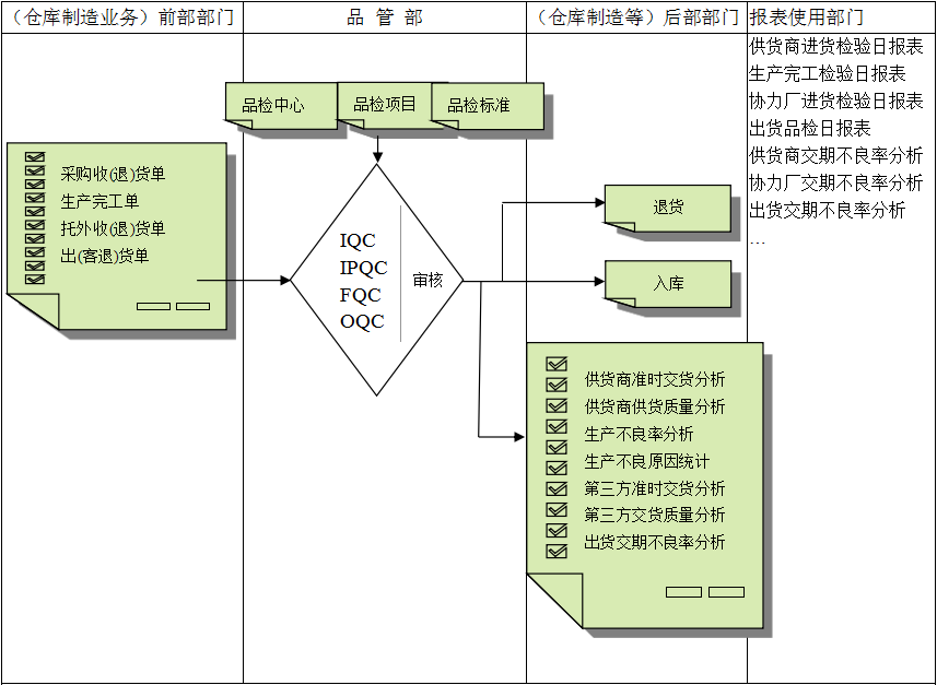 佛山米兰官网入口_米兰（中国）
