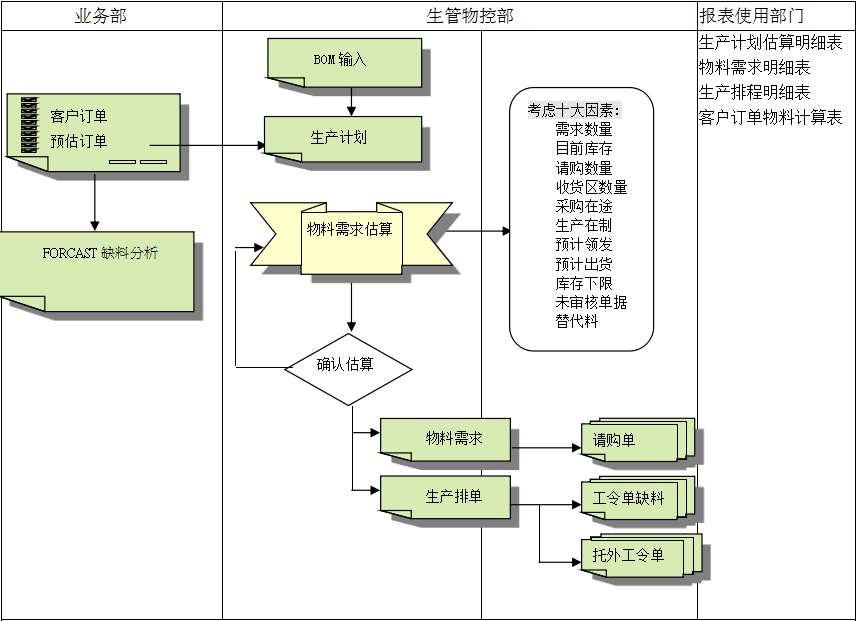 米兰官网入口_米兰（中国）
