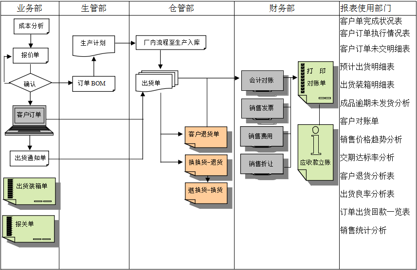 佛山米兰官网入口_米兰（中国）
