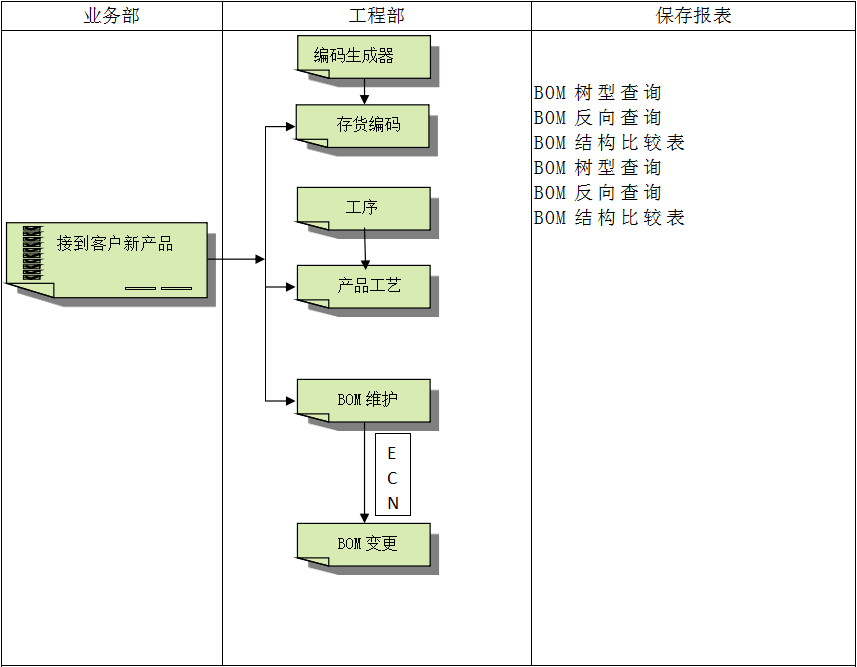 米兰官网入口_米兰（中国）
系统