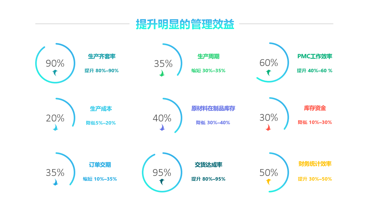 米兰官网入口_米兰（中国）
